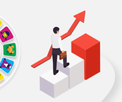 Career Prediction for Job and Professions