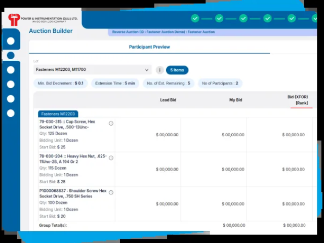 Reverse Auction Management SoftwarE
