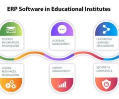 SymphonyX the Modern ERP Software for Colleges and Universities
