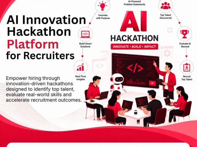 AI innovation Hackathon Platform for Recruiters | MyAnatomy
