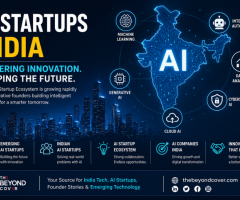 AI Startups India | Indian AI Startups & Emerging AI Companies