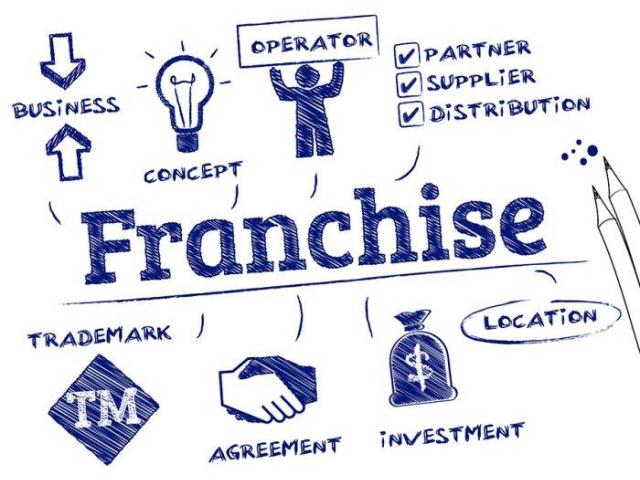 BPO Franchisee Available Call 7708244092