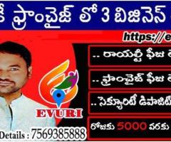 Full Time / Part Time Home Based Data Entry Jobs