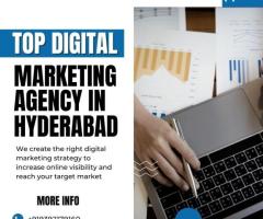 Top Digital Marketing Agency In Hyderabad| iConquerors |+91-9392179160